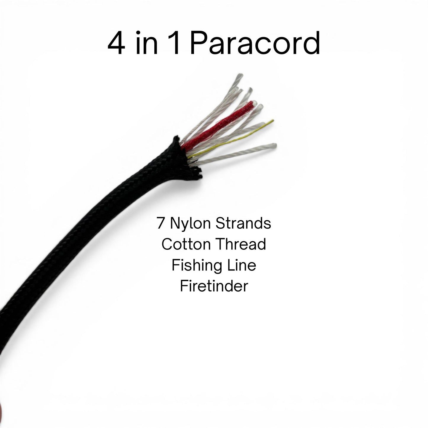 Pre-Made Waterproof Fire Starter Kit