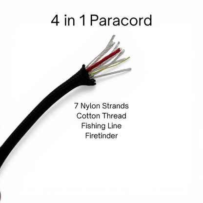 Pre-Made Waterproof Fire Starter Kit